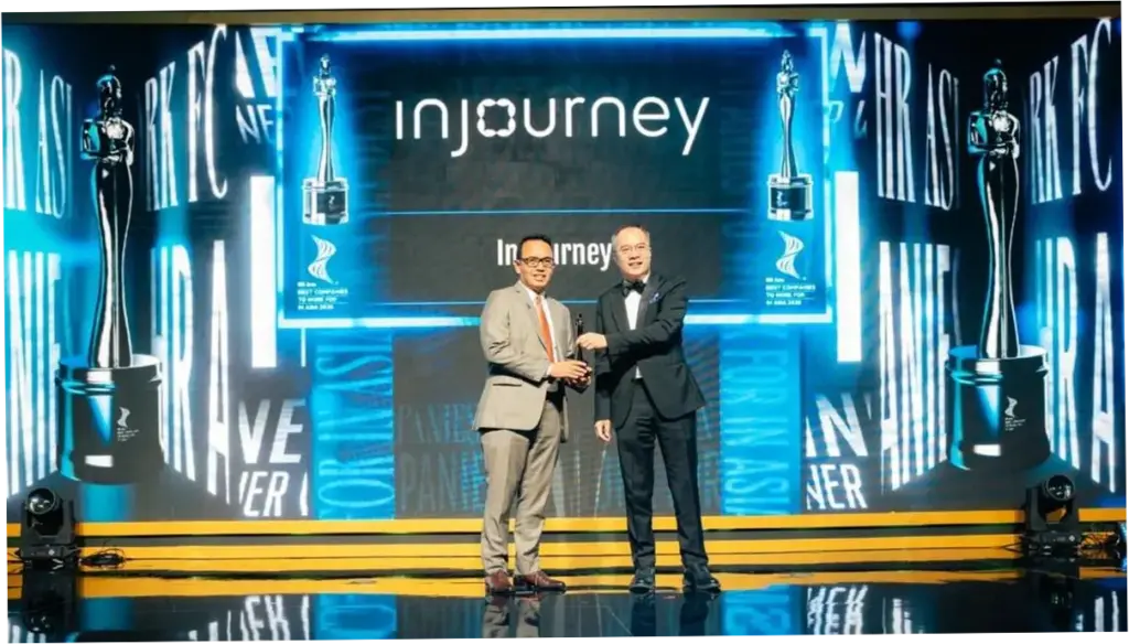 Dukung Transformasi SDM & Budaya Kerja, InJourney Raih HR Asia Awards 2026