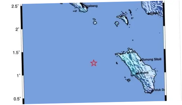 Gempa M 4,1 Guncang Nias Barat, Dampak Aktivitas Megathrust