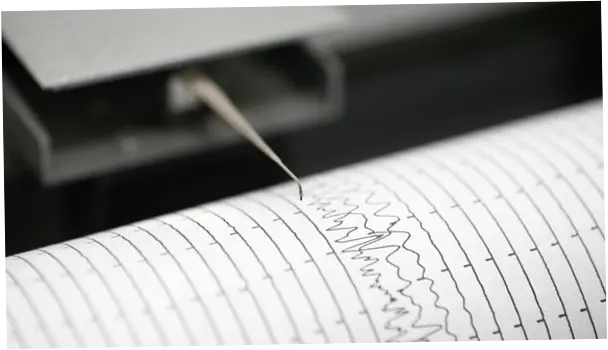 Gempa M3,5 Guncang Cianjur, Berpusat di Darat