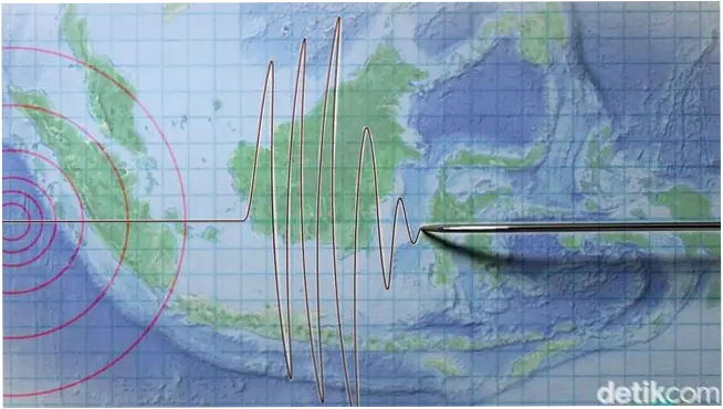 Kepulauan Sangihe Diguncang Puluhan Kali Gempa Senin Malam, Terbesar M 6,8