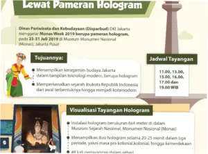 Mengenal Sejarah Indonesia Melalui Pameran Filateli