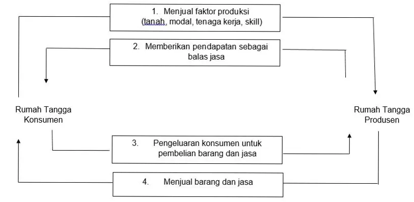 Pembagian Peran Dua Pelaku dalam Kasus Percobaan Penculikan Kakek 70 Tahun di PIK