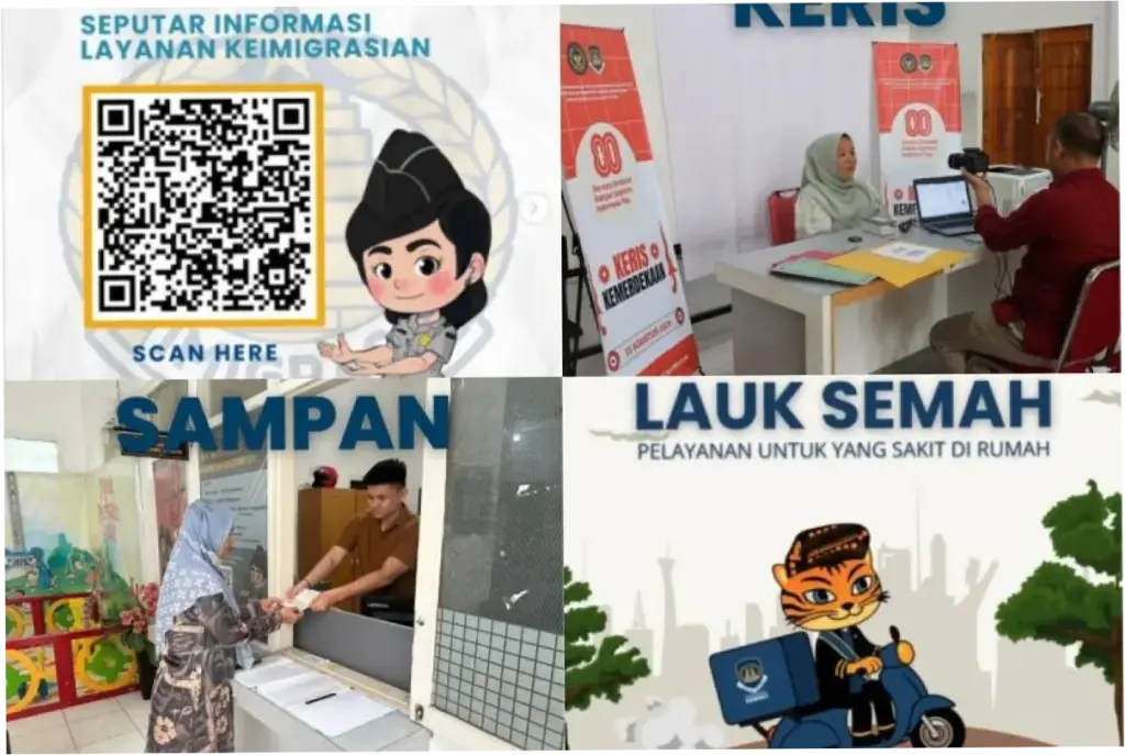Pelayanan Imigrasi yang Cepat dan Efisien: Muslim Manfaatkan 'Medisa' Imigrasi Bogor